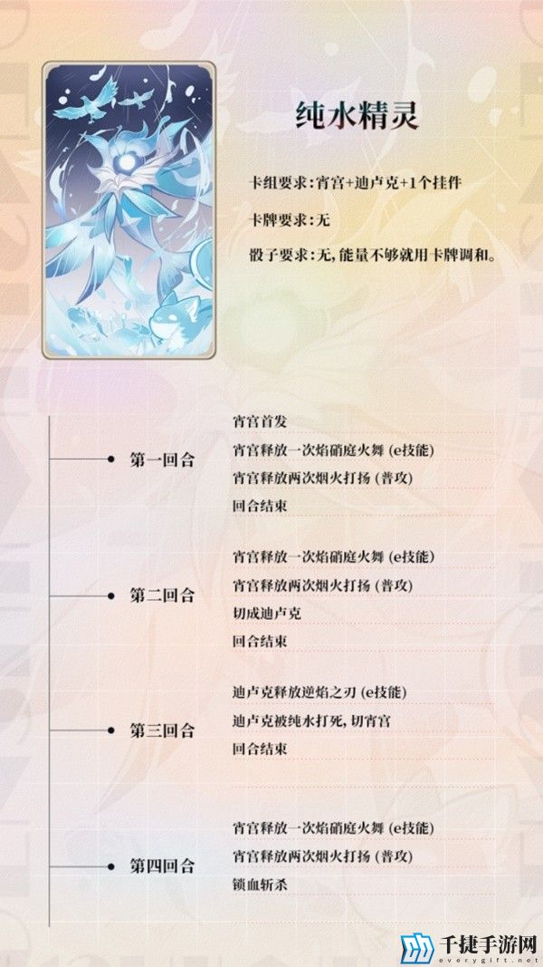 原神七圣召唤酒馆挑战攻略