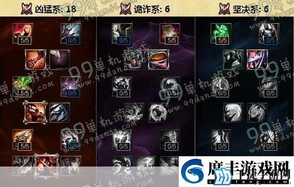 lol虚空掠夺者卡兹克-技能加点全攻略