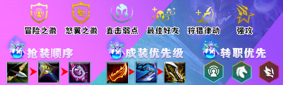 图2 图2