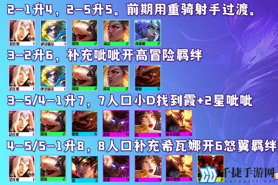 图3 图3